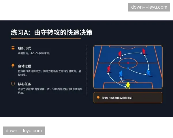 数据分析师访谈:我们如何定义“有效控球”?关键在进攻三区的动作选择。 数据分析师访谈:我们如何定义“有效控球”?关键在进攻三区的动作选择。