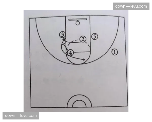 北京体育大学开设专项课程，利用CBA比赛录像分析现代篮球攻防转换战术