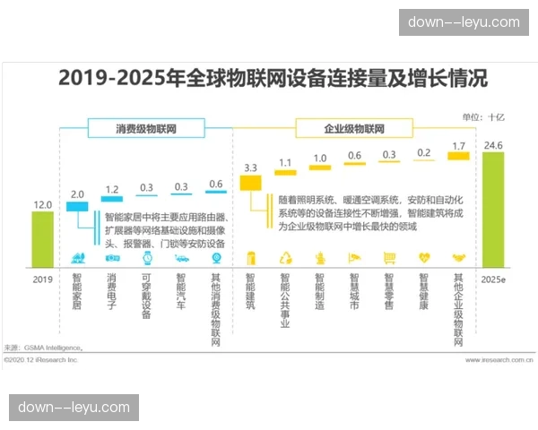 通讯：跟随数据分析师，拆解西汉姆联由守转攻时，前锋安东尼奥的固定跑动路线
